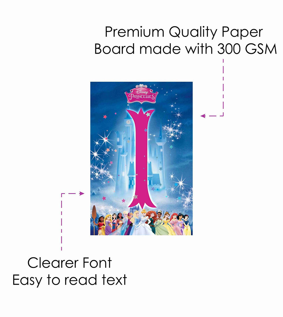 Thumbnail: Disney Princess Age Birthday Banner for Birthday Background and Celebration