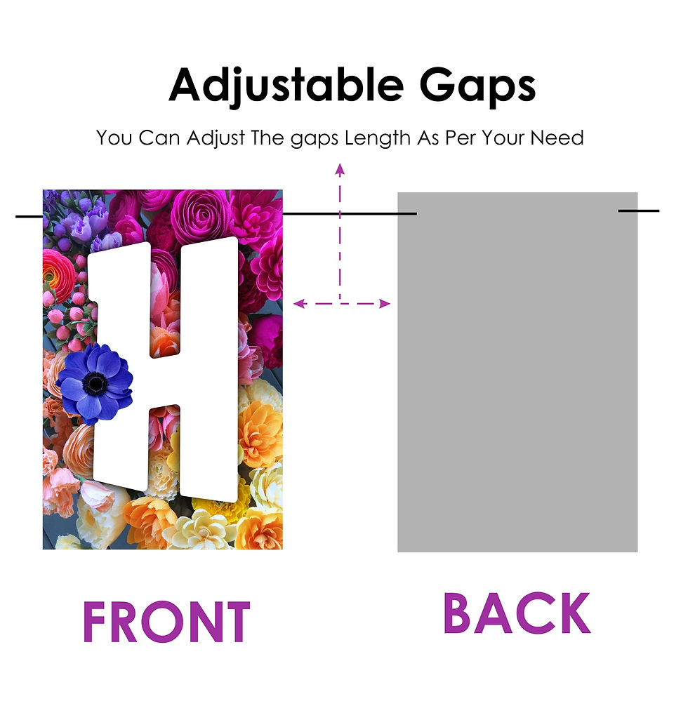 Thumbnail: Floral Theme Happy Birthday Banner Bunting