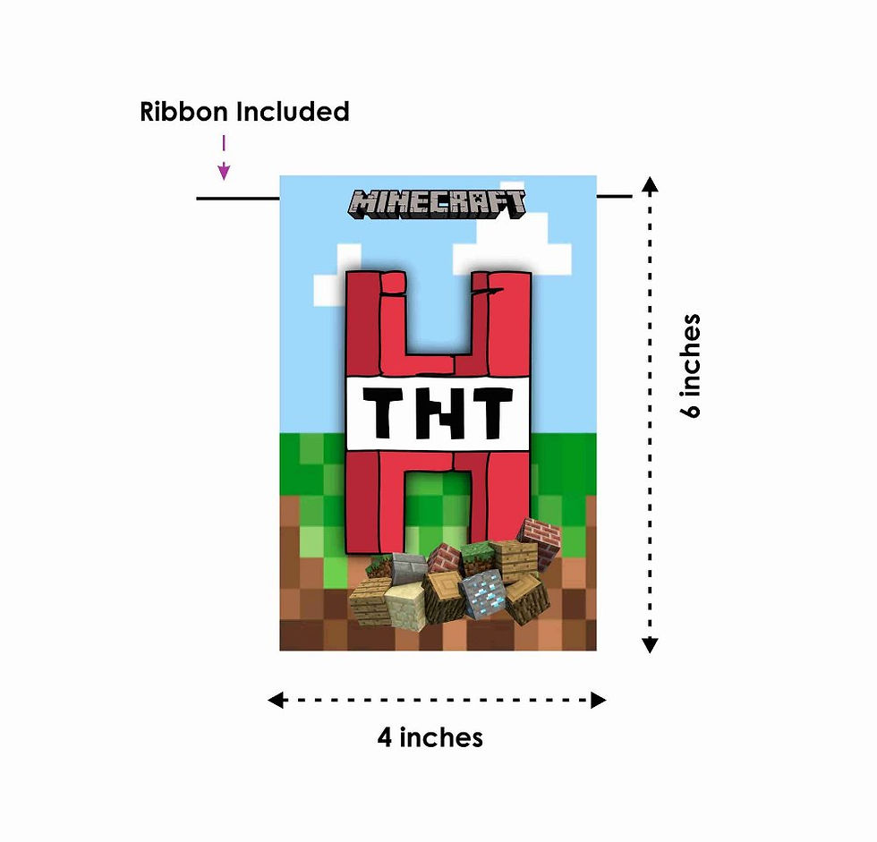 Thumbnail: Minecraft Number Birthday Banner for Birthday Background and Celebration