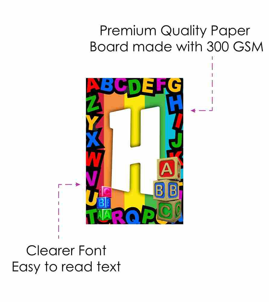 Thumbnail: ABC Blocks Theme Happy Birthday Banner Bunting