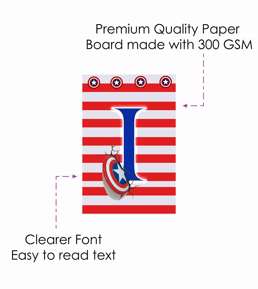 Thumbnail: Captain America Age Birthday Banner for Birthday Background and Celebration