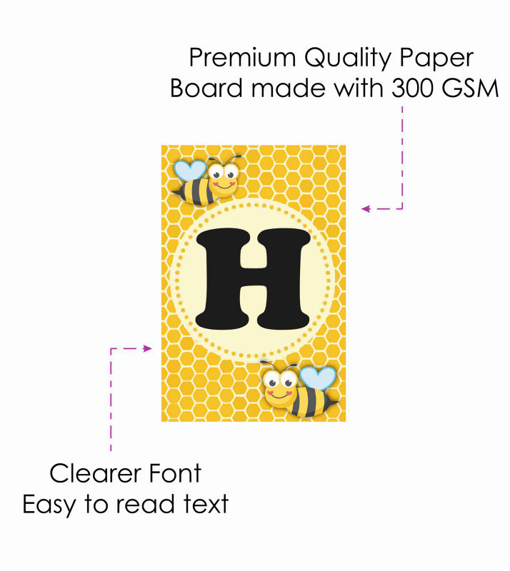 Thumbnail: Honey Bee Number Birthday Banner for Birthday Background and Celebration