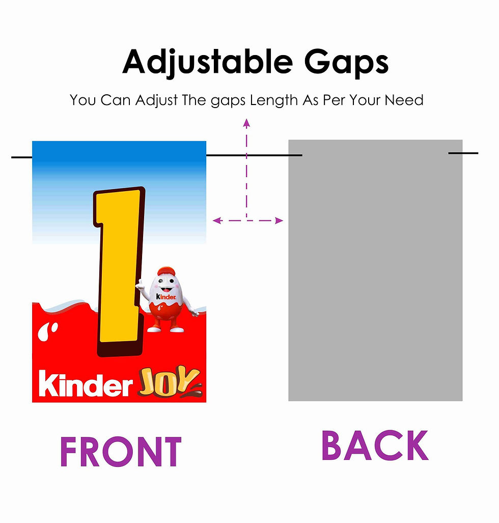 Thumbnail: Kinderjoy Age Birthday Banner for Birthday Background and Celebration