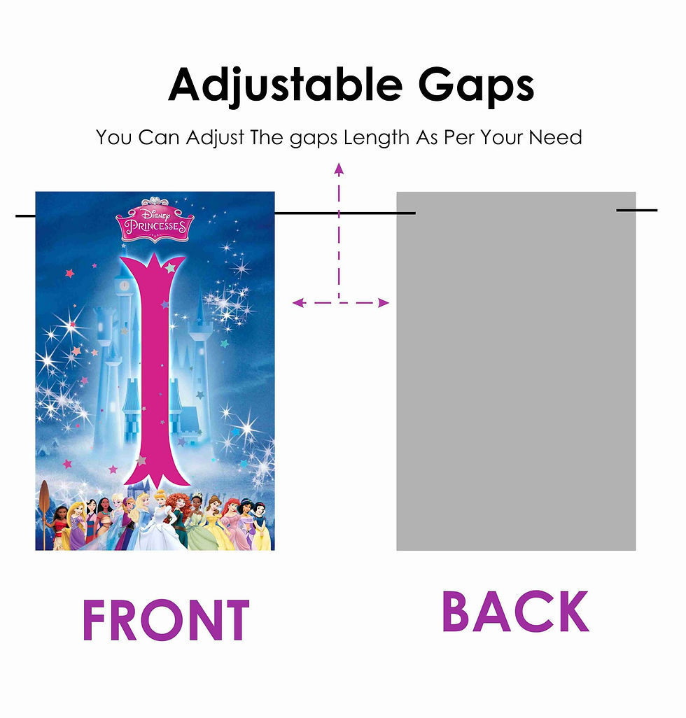 Thumbnail: Disney Princess Age Birthday Banner for Birthday Background and Celebration
