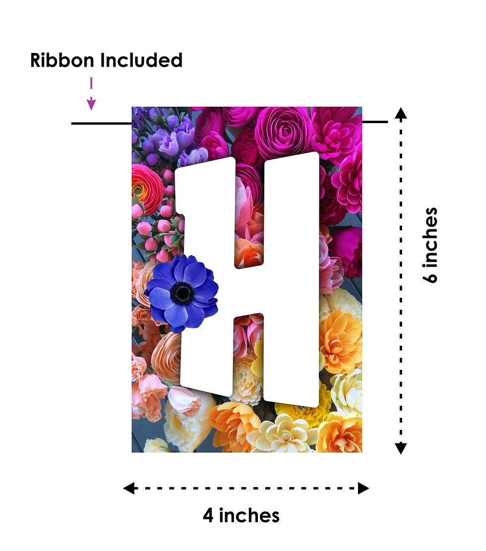 Thumbnail: Floral Number Birthday Banner for Birthday Background and Celebration