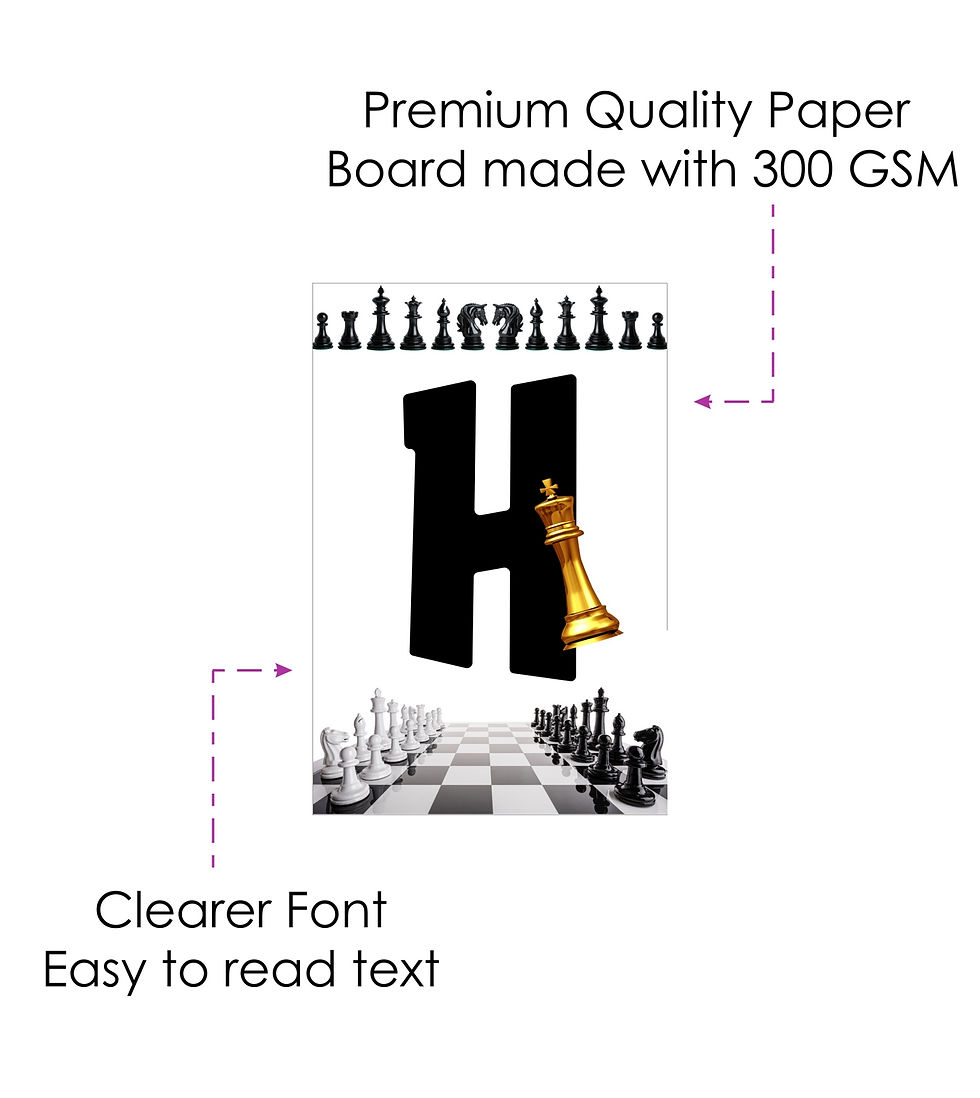 Thumbnail: Chess Theme Happy Birthday Banner Bunting