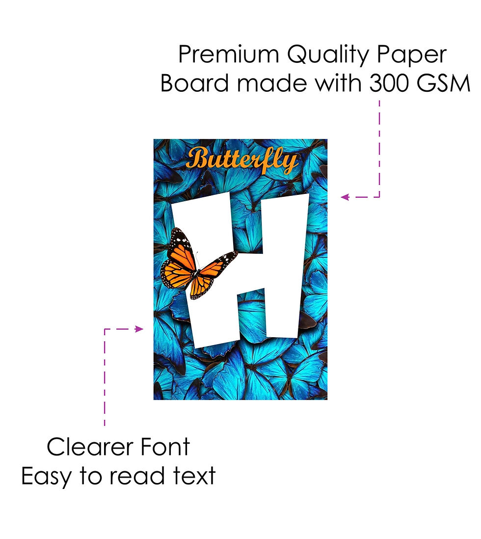 Thumbnail: Butterfly Number Birthday Banner for Birthday Background and Celebration