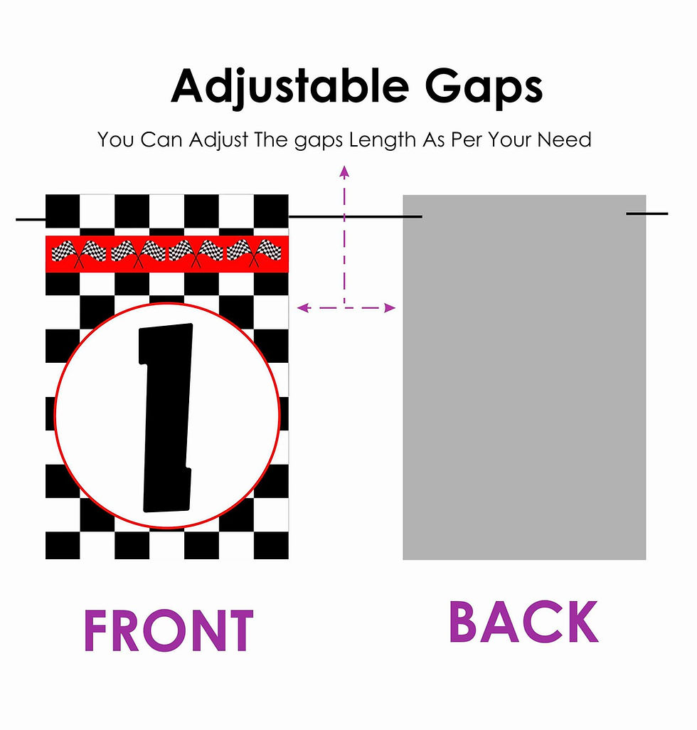 Thumbnail: Racing Age Birthday Banner for Birthday Background and Celebration