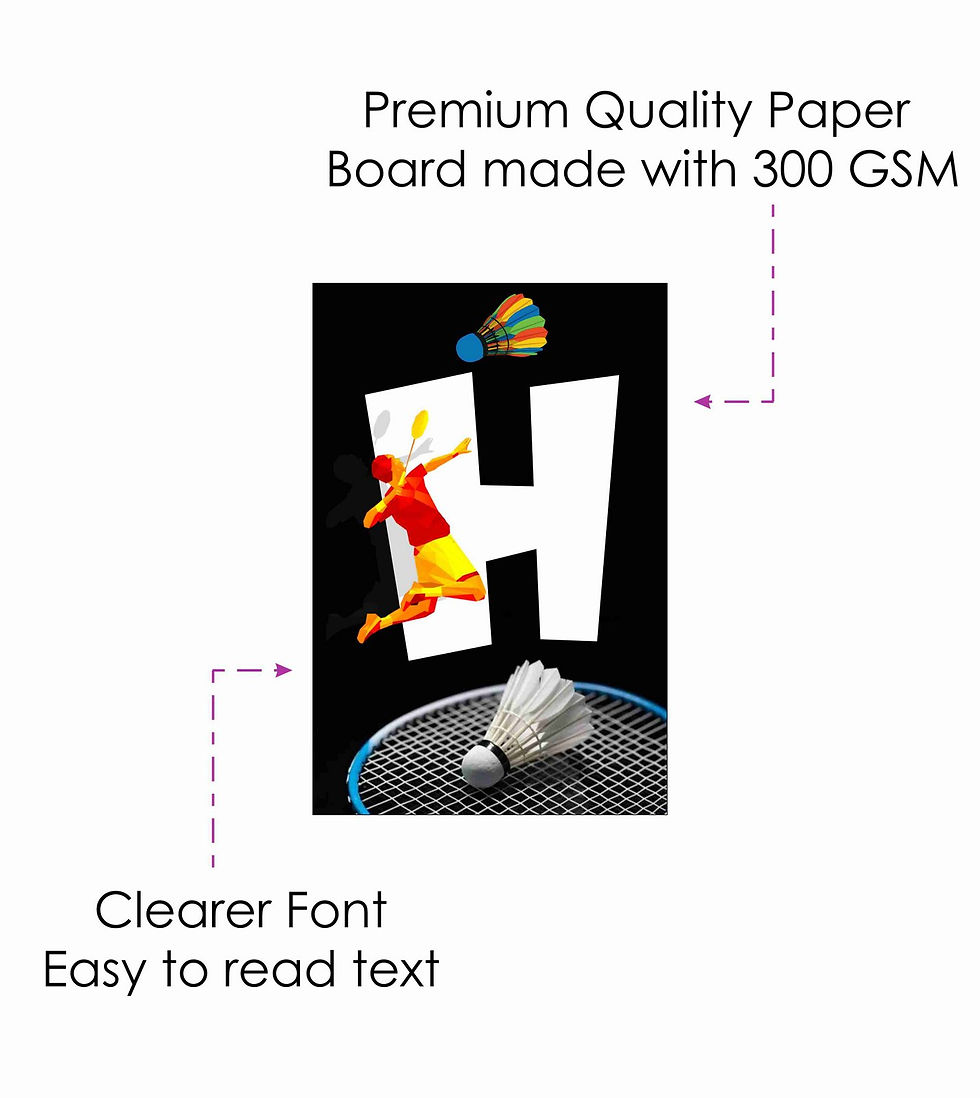 Thumbnail: Badminton Theme Happy Birthday Banner Bunting