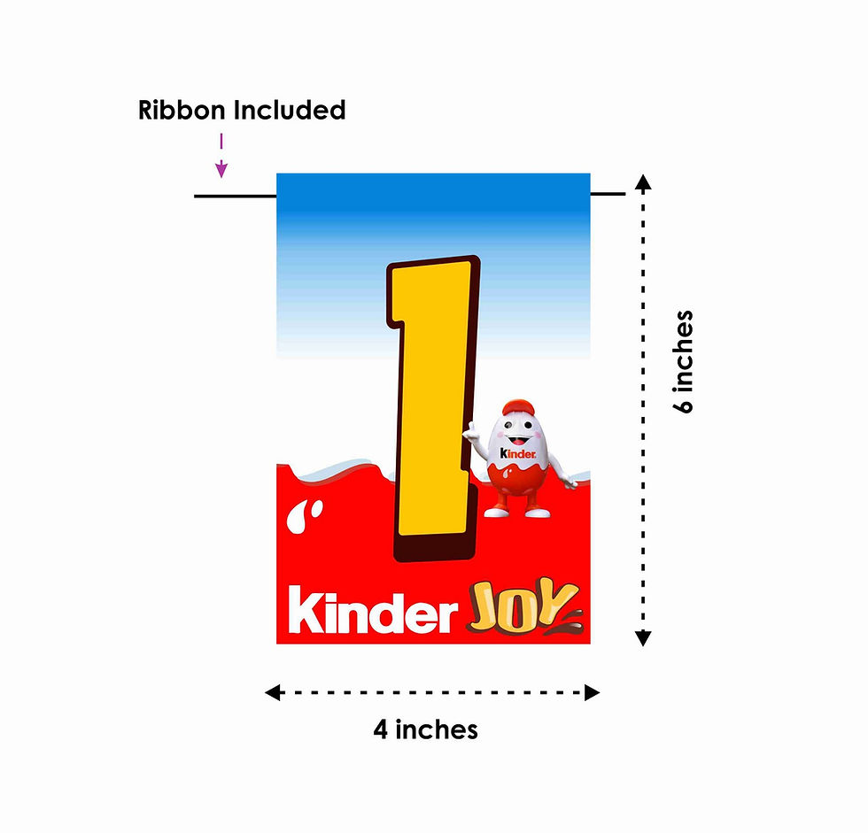 Thumbnail: Kinderjoy Age Birthday Banner for Birthday Background and Celebration