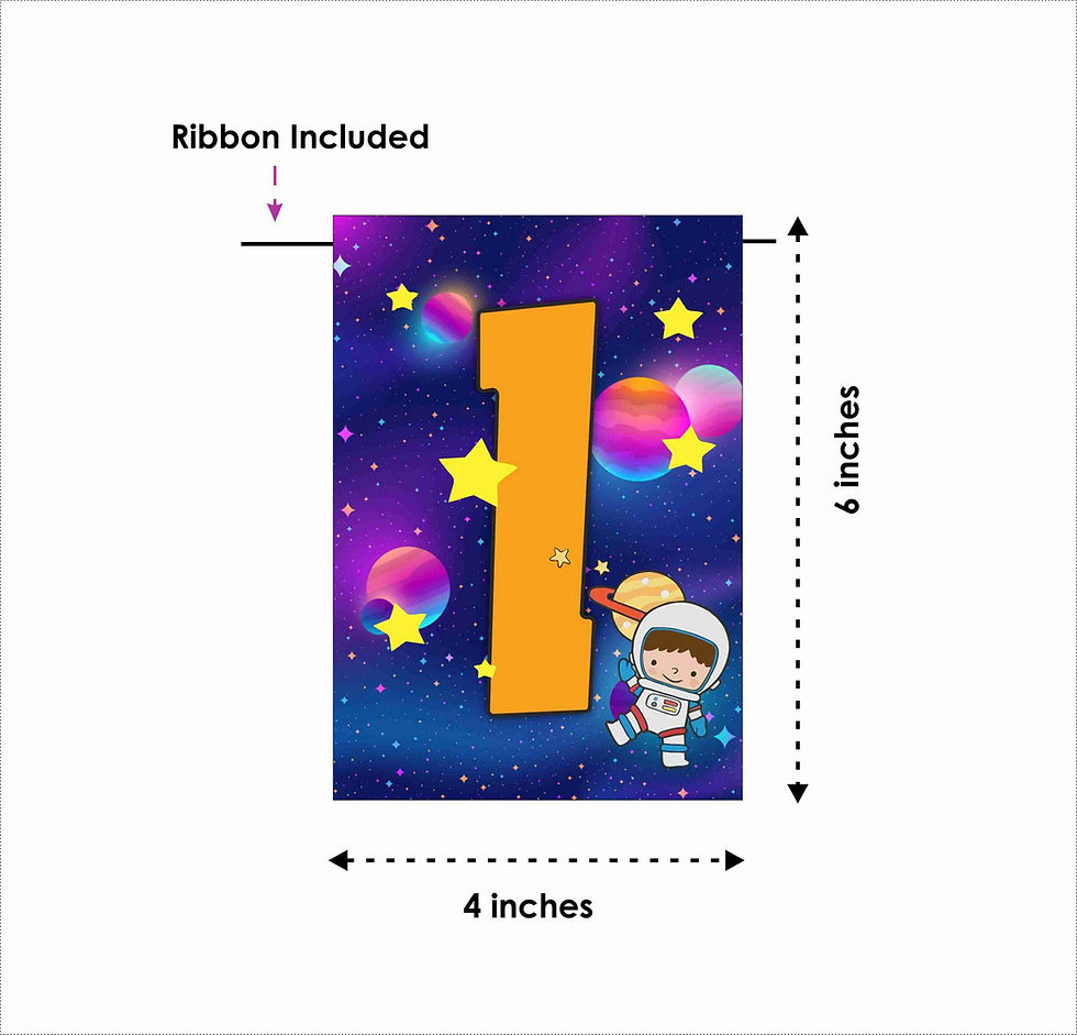 Thumbnail: Space Theme Happy Birthday Banner Bunting