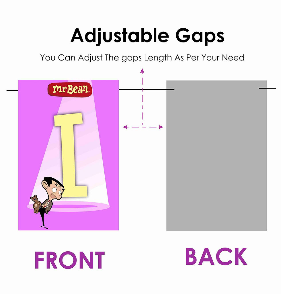 Thumbnail: Mr Bean Age Birthday Banner for Birthday Background and Celebration