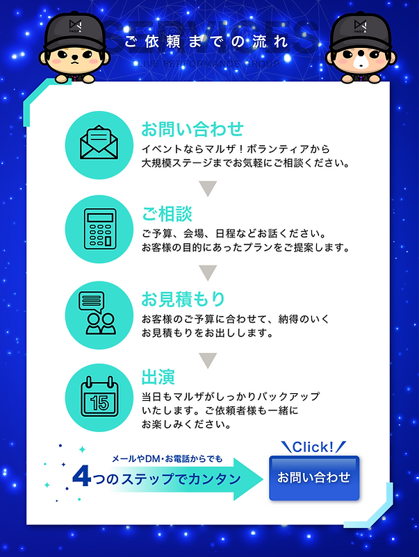 マルザの依頼の流れ　マジシャンの呼び方がわかりやすく書いてある