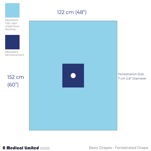 Fenestrated Surgical Drape Sheet 122 x 152cm Sterile 1pc/pack (Blue) 7cm Diameter
