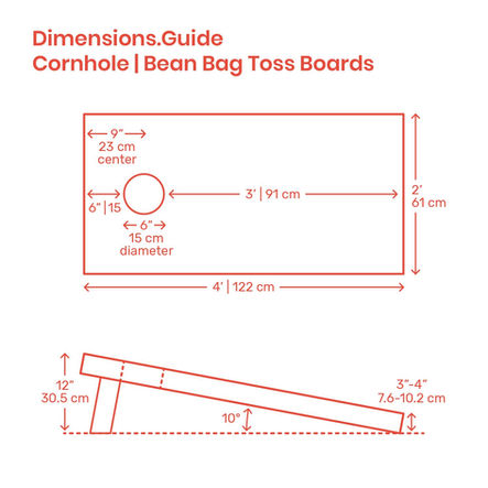 Custom Cornhole Boards: A Profitable Niche for Small Businesses