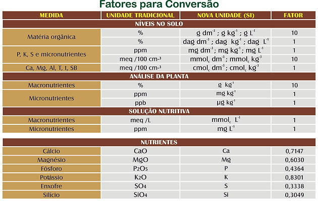 ENCARTE TECNICO ATT 2020 Ubersolo-6.jpg