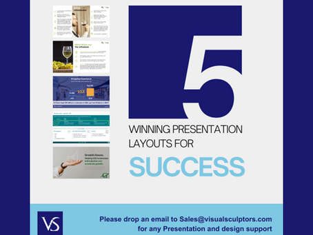 The ABCs of Creating a Winning AI Presentation