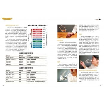 縮圖：日本餐酒誌：跟著SSI酒匠與日本料理專家尋訪地酒美食