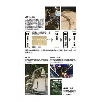 縮圖：嚴選「本格燒酎」手帖：有所了解才能深入品味！必嚐酒款薦飲！