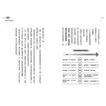 縮圖：日本酒超入門
