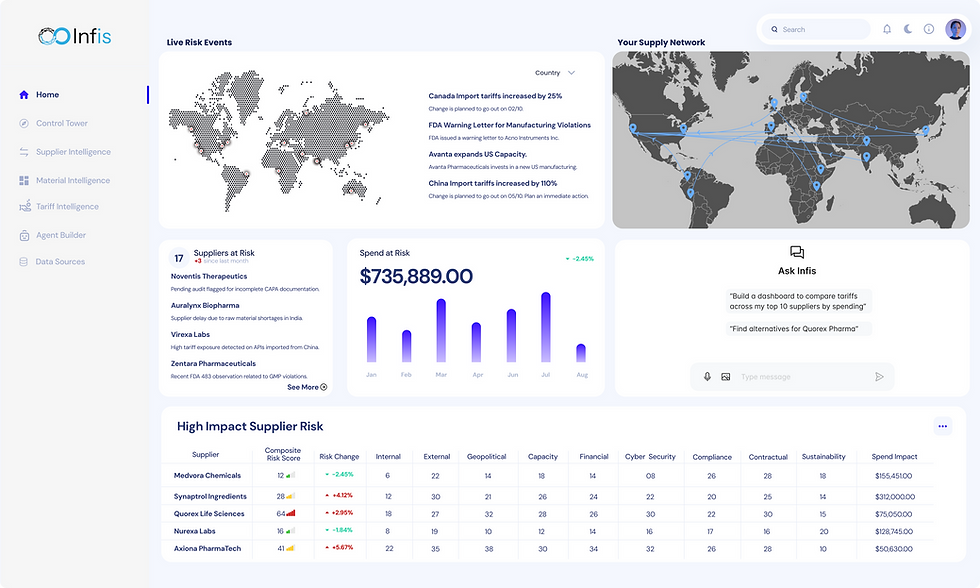 dashboard.png