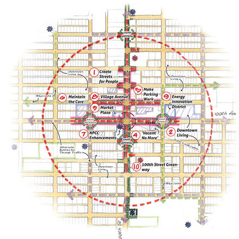 Fort St. John Downtown Action Plan