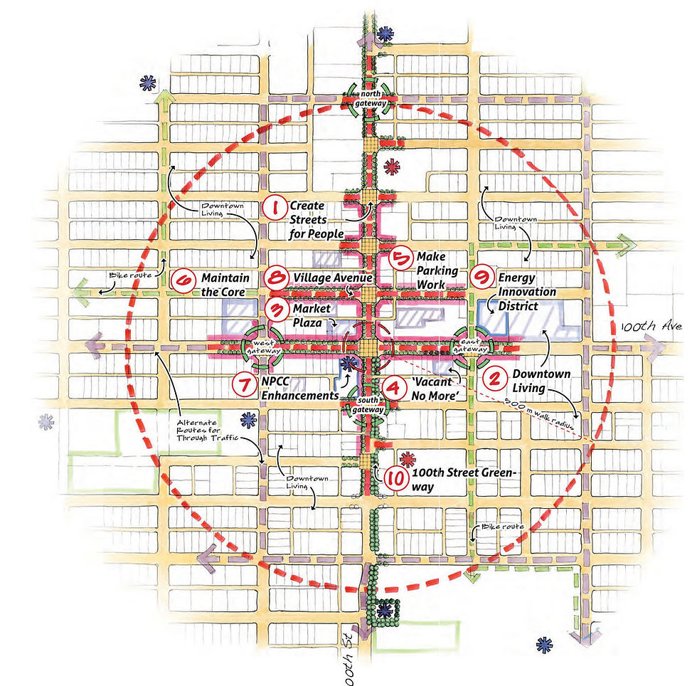 Fort St. John Downtown Action Plan