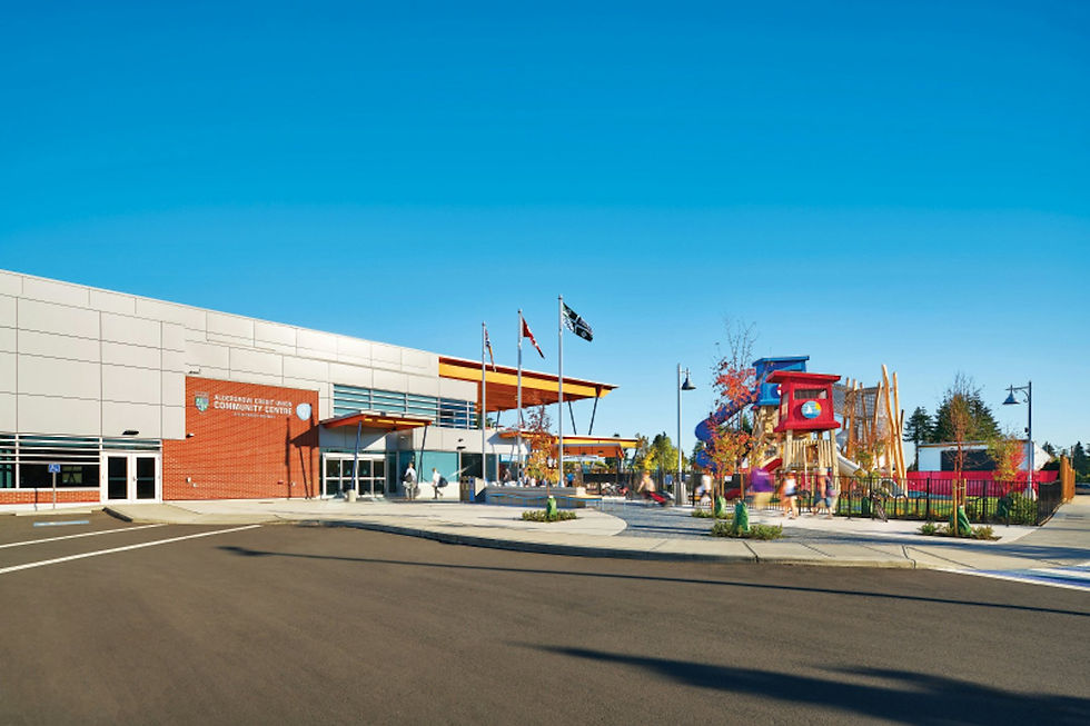 Township of Langley Aldergrove Gateway Site Public Engagement