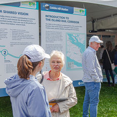 CVRD Island Rail Corridor Visioning