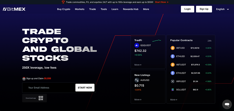 BitMEX homepage with Trade Crypto and Global Stocks headline, login/sign up buttons, market prices, and Start Now email form.