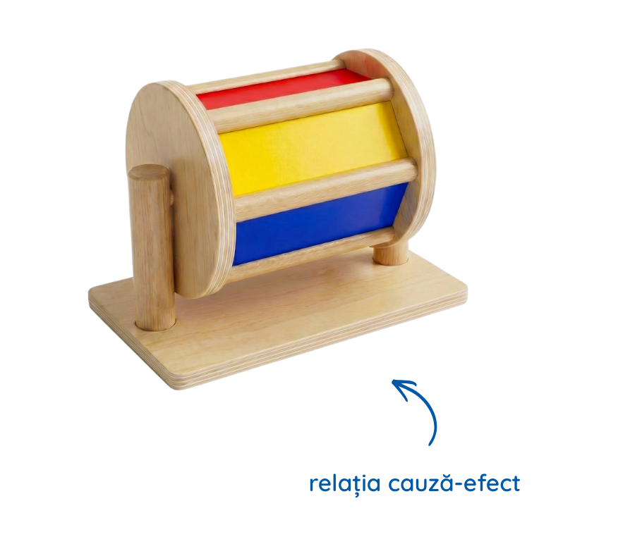 tambur rotativ Montessori cu oglindă și clopoțel, jucării și activități bebeluși 4-6 luni, medic pediatru sibiu