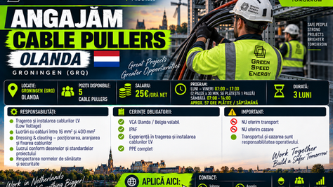 ā” ANGAJÄM CABLE PULLERS ā OLANDAĀ ā”