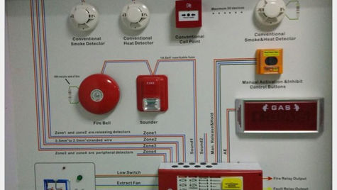 Fire Alarm Technician Job Data Center In Amsterdam