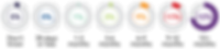 SPPG + ER COVID Email Graphics Round 2 2