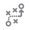 Stratgic Planning