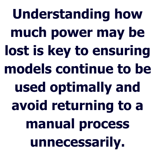 Understanding how much power may be lost is key to ensuring models continue to be used optimally and avoid returning to a manual process unnecessarily.