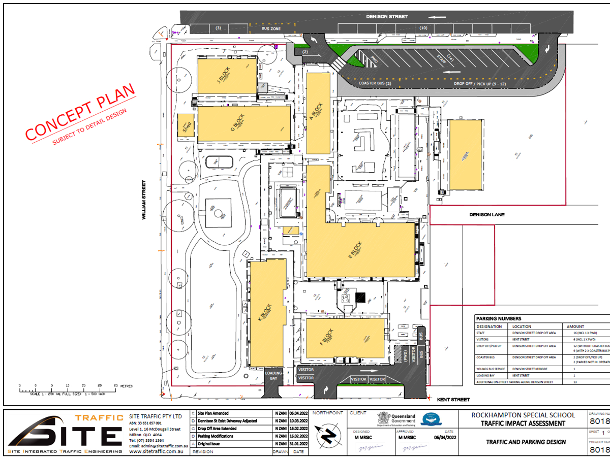 Strategic car parking management solutions for busy educational facilities.