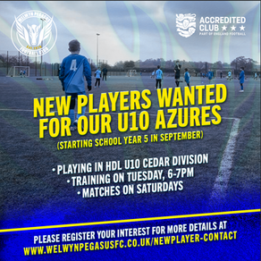 NEW PLAYERS WANTED – U10 Azures