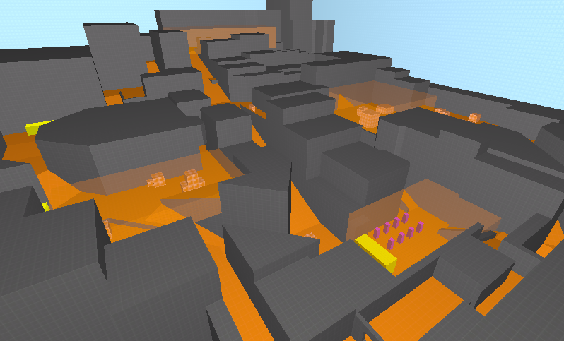 V1 overview 2