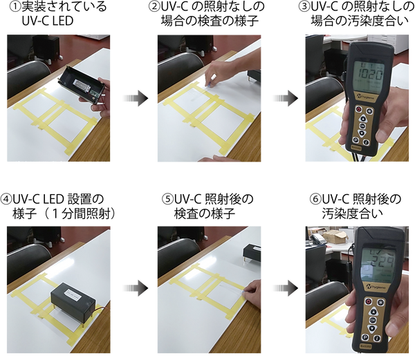 UVC LED実験部分.png