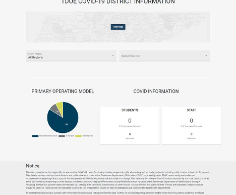 COVID-19 Cases in Tennessee Schools Still Unknown