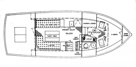 catnip-layout.png
