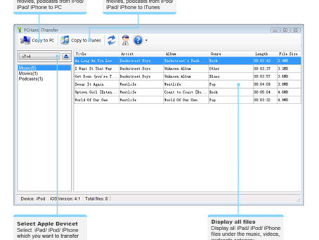 PCHand Screen Capture Recorder Suite Crack With Serial Key For Windows