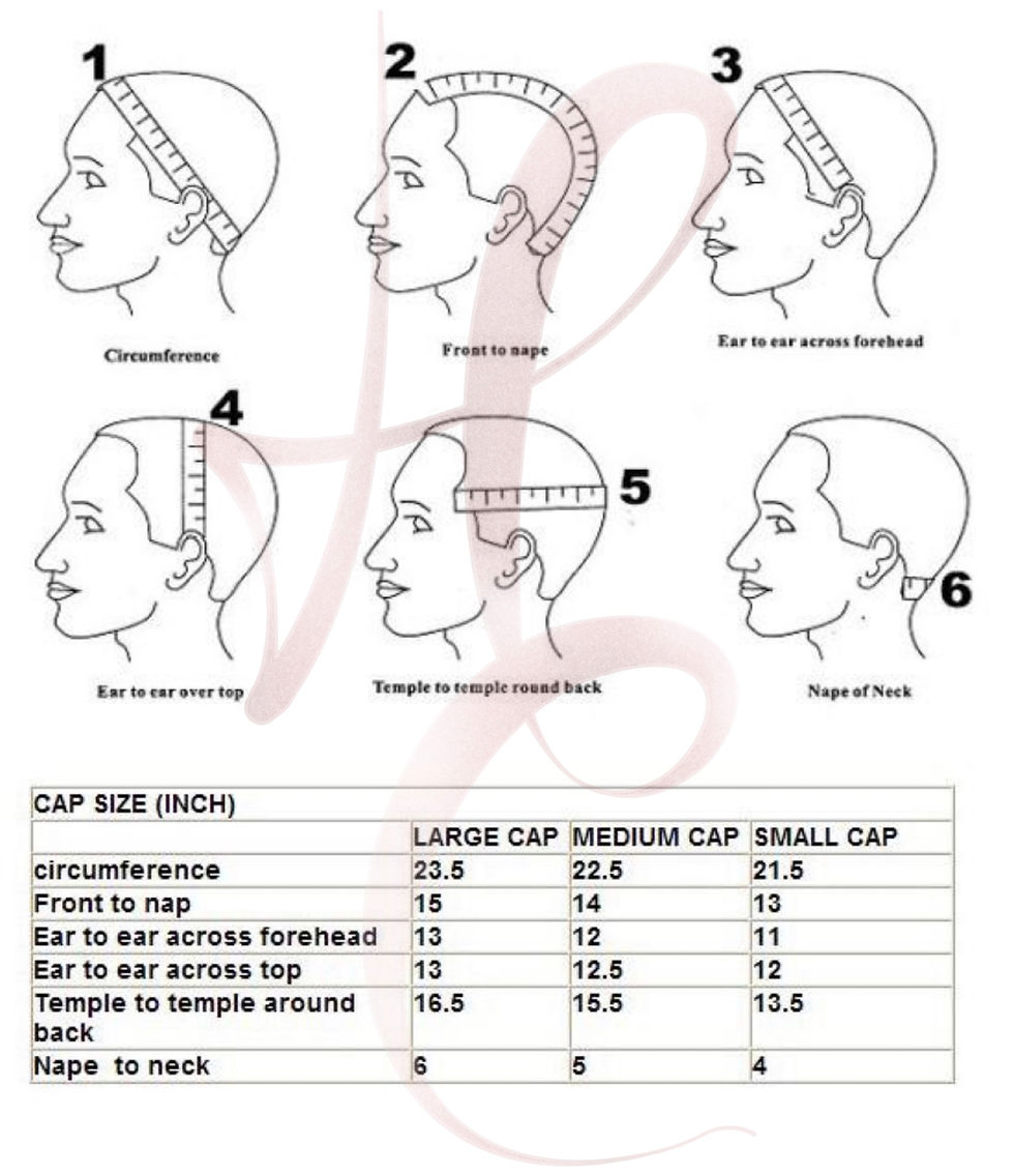 Thumbnail: Build Your Own Wig
