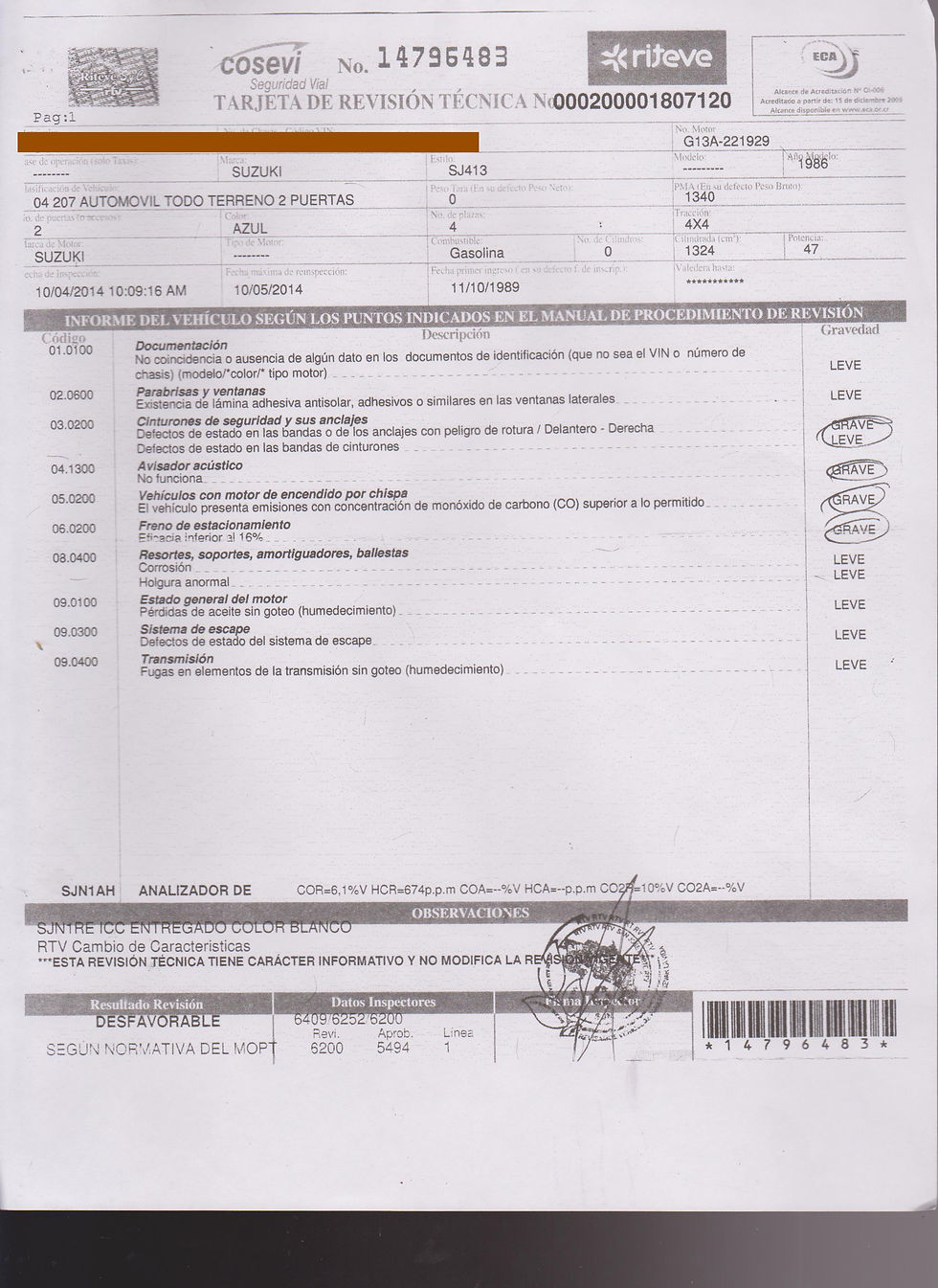 Caso 1