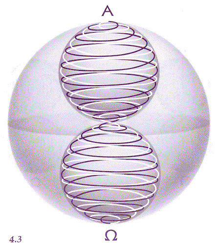 TSL - Cosmic Figure-Eight Flow