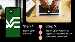 Step 4-WiEnergi App.png
