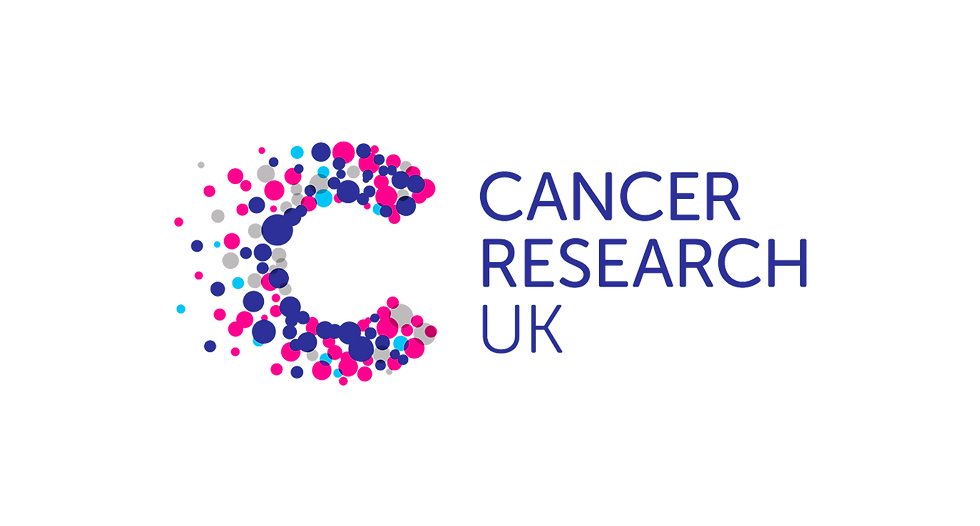Cancer research