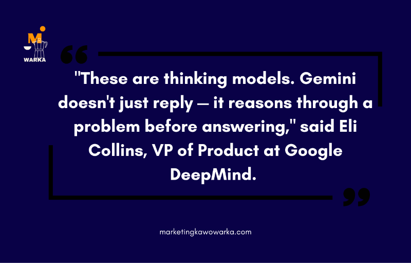 Quote on a blue background reads, "These are thinking models... DeepMind," said by Eli Collins, VP at Google. Marketingkawowarka.com logo included.