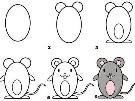 Stages of Drawing Development